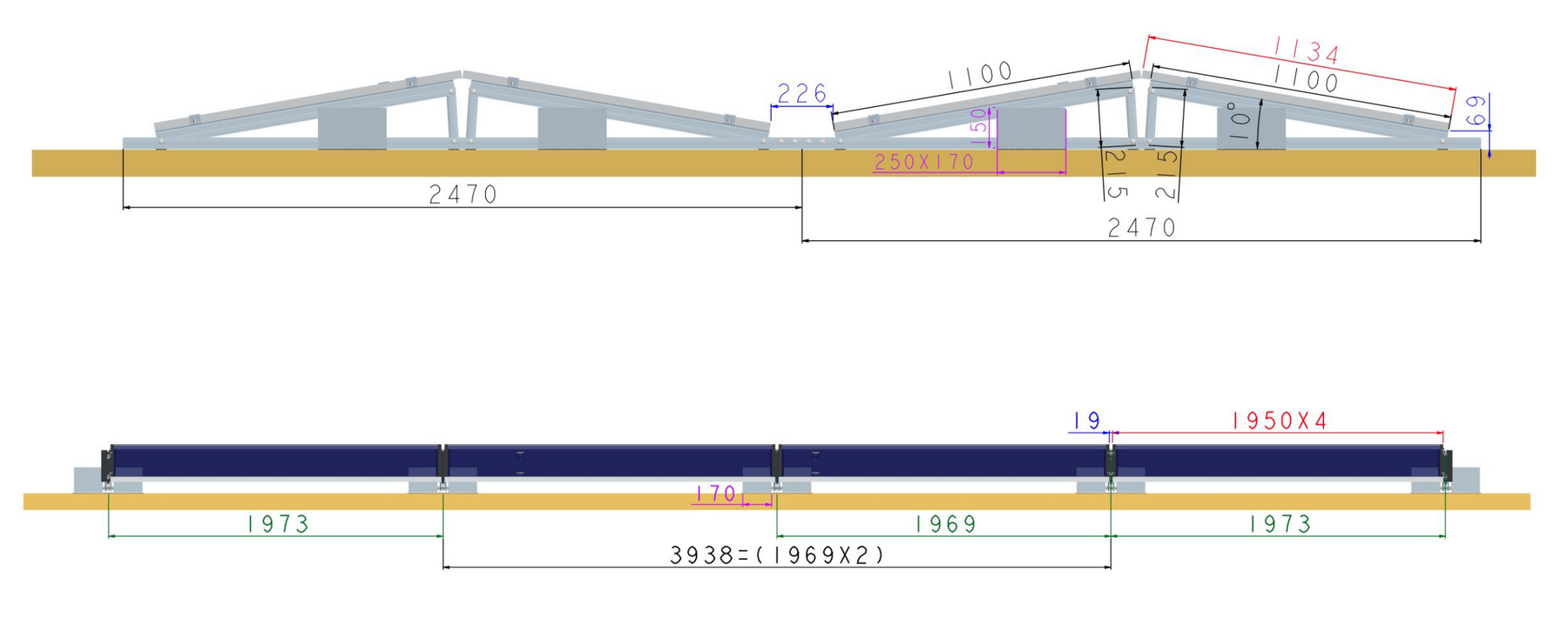 Schneider Performance Flachdachsystem Ost-West – 10° (ballastiert)